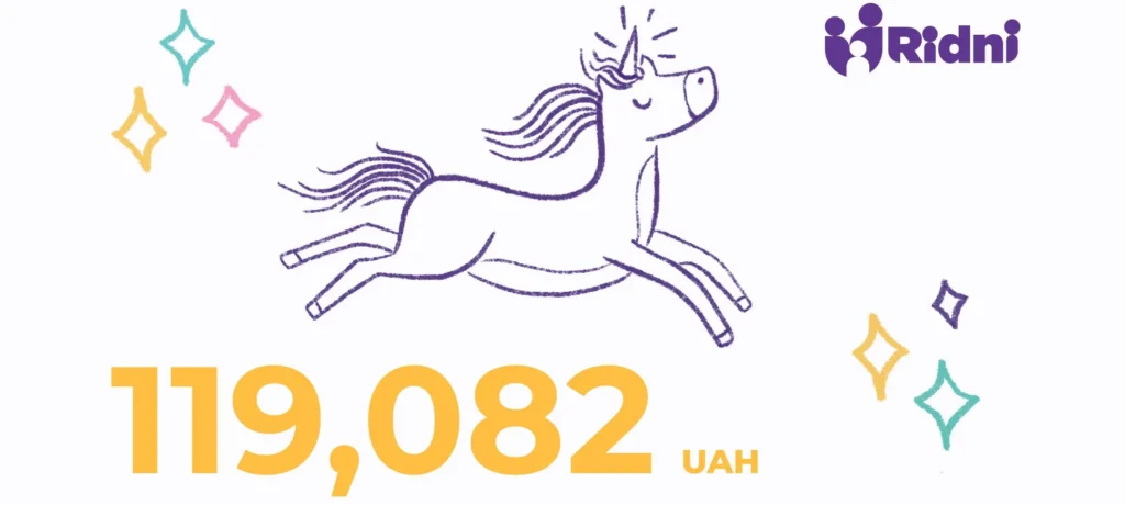 Благодійна акція “Твори добро з Ri та Di” завершена, і ми раді поділитися її результатами!