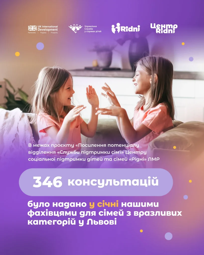 У січні ми продовжували допомагати дітям та їхнім родинам справлятися з труднощами, розкривати свій потенціал і знаходити внутрішню рівновагу.