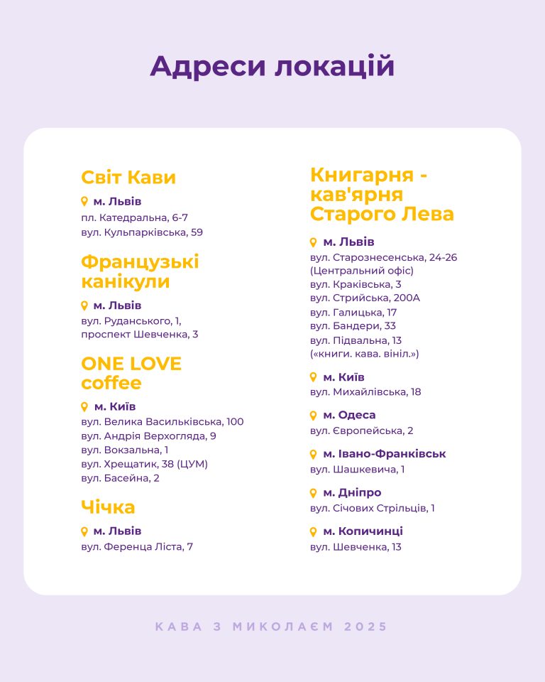 Адреси локацій