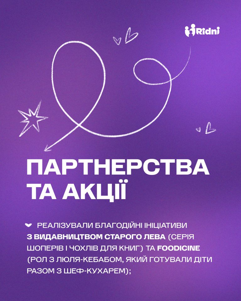 Підсумки 2025