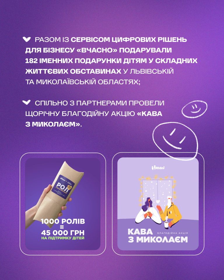 Підсумки 2025