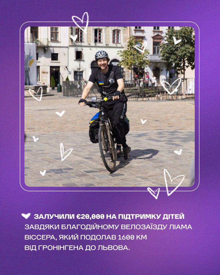 Підсумки 2025