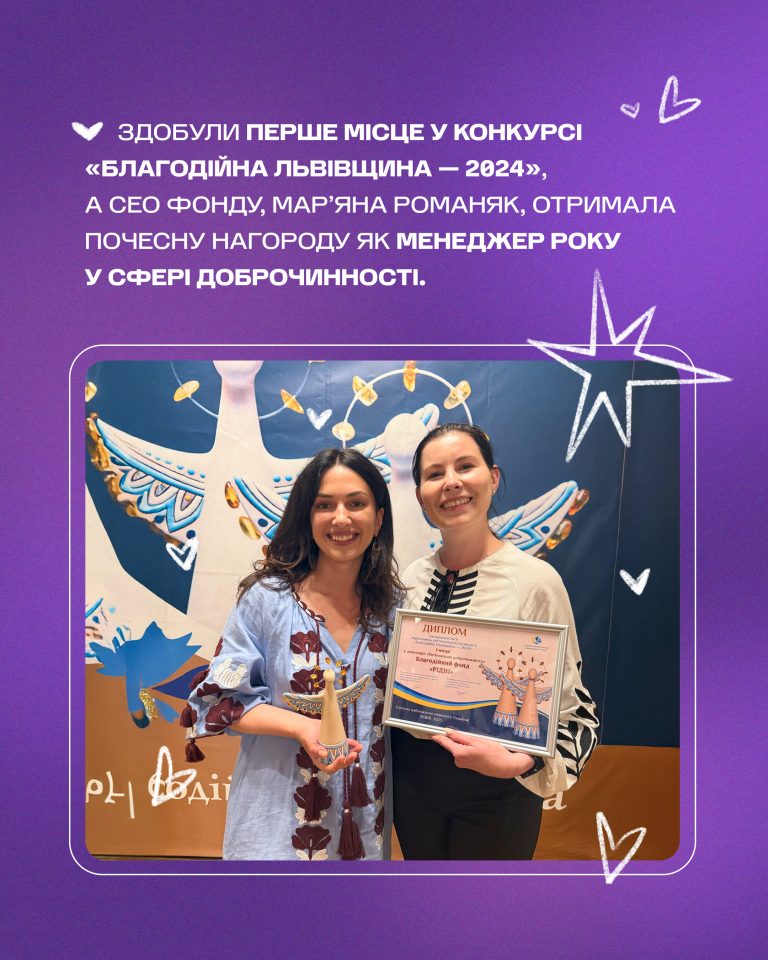 Підсумки 2025