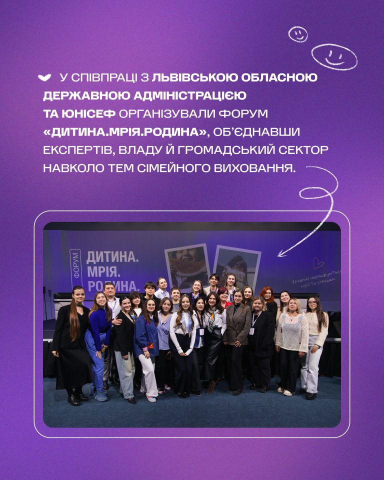 Підсумки 2025