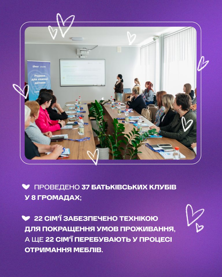 Підсумки 2025