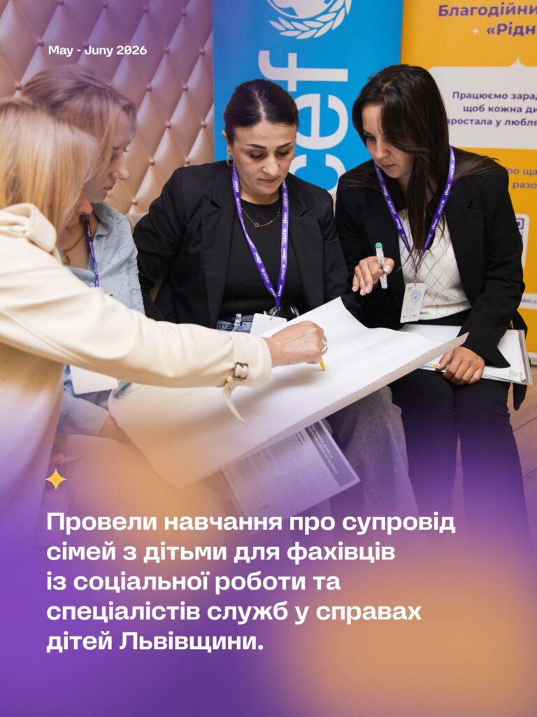 Підсумки роботи БФ «Рідні» за травень і червень 2026 року підсумки_травень_червень_2026_9